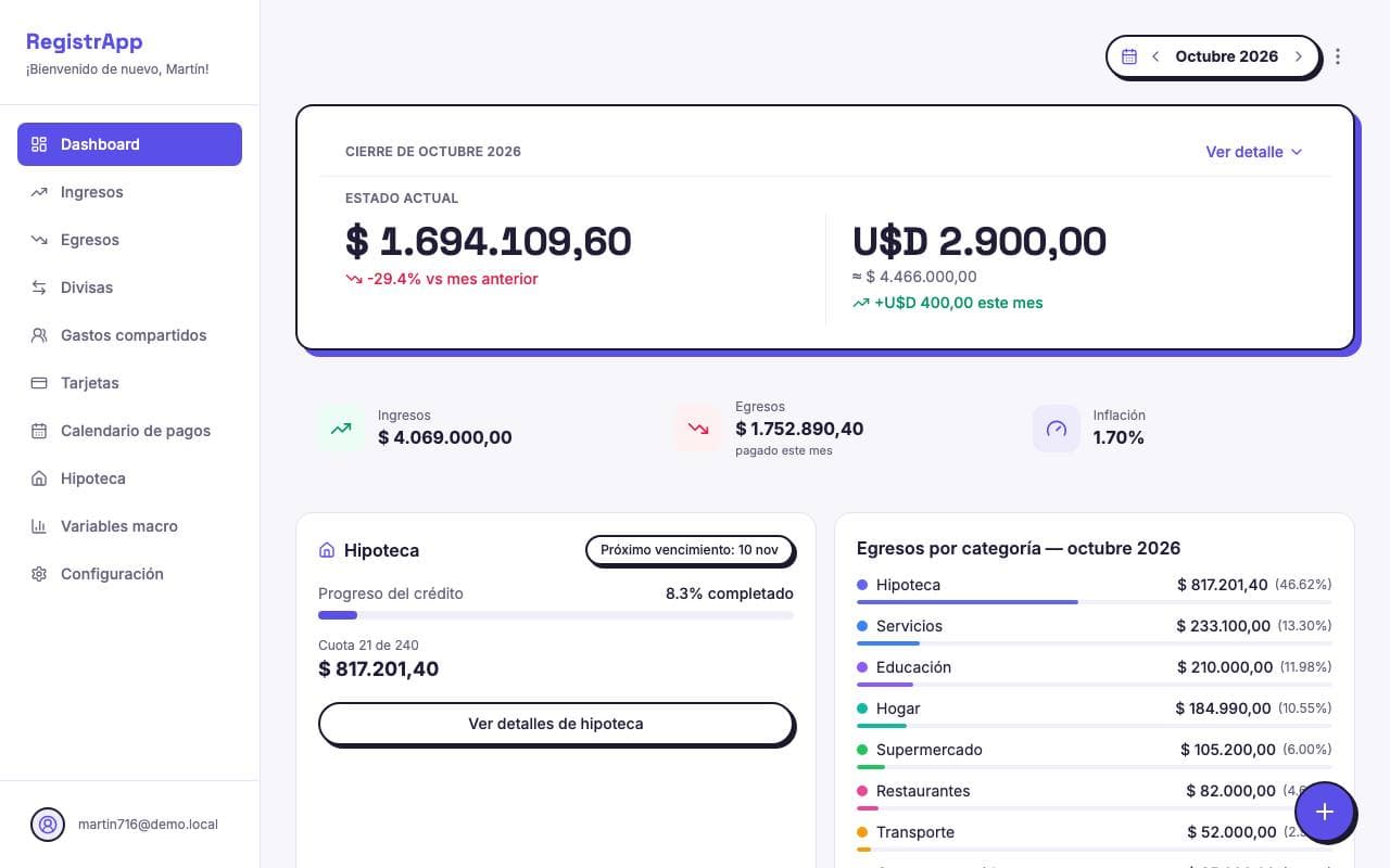 RegistrApp en la compu: el cierre del mes en pesos y en dólares