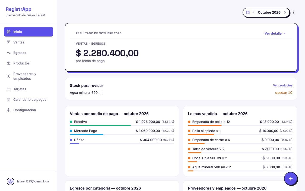 Inicio de RegistrApp Negocio