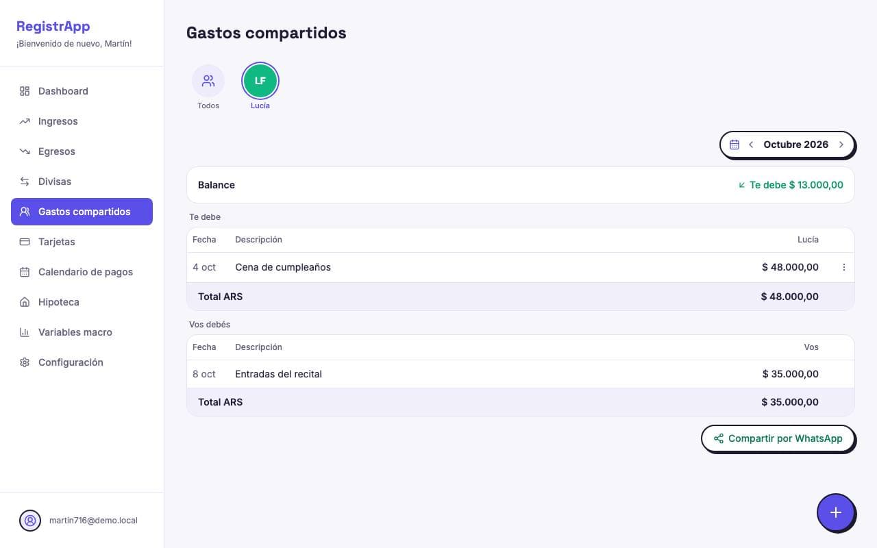 Los gastos compartidos con una persona y el balance entre los dos